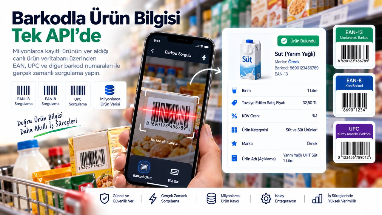 Barkod Sorgulama Servisleri: Kurumsal Veri Entegrasyonu ve Otomasyon