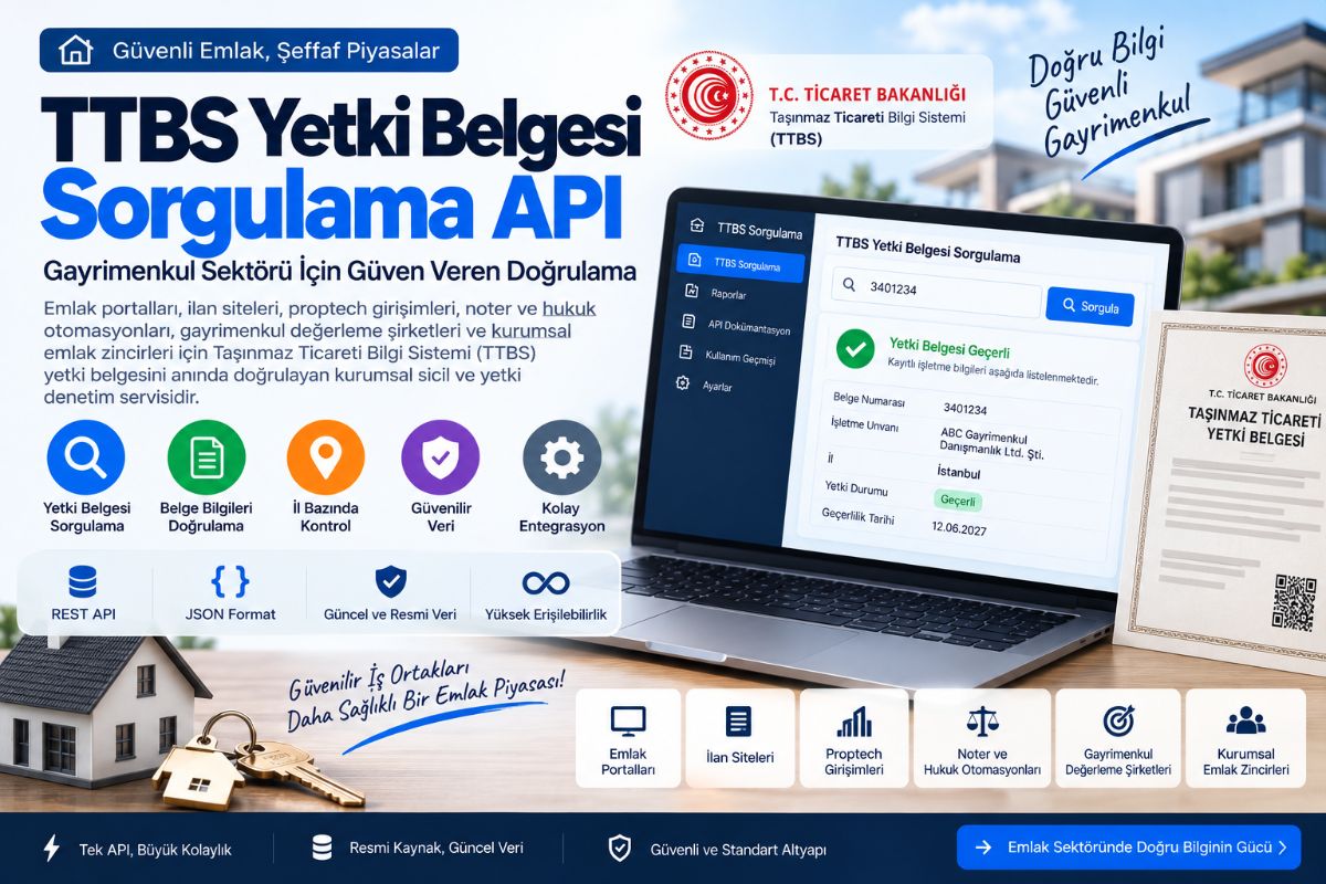 Modern Mikroservis API Mimarisi ile İşletmenizi Nasıl Ölçeklendirirsiniz?