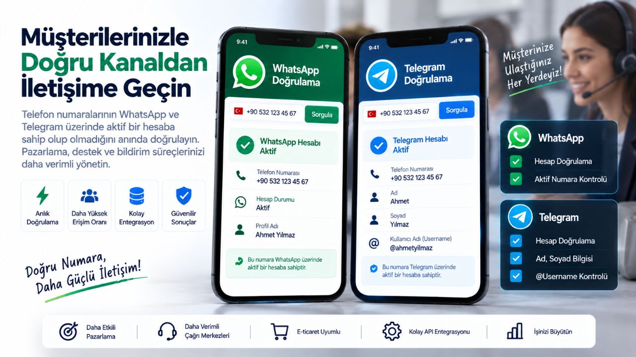 WhatsApp ve Telegram Numara Doğrulama ile Veri Kalitesini Artırın